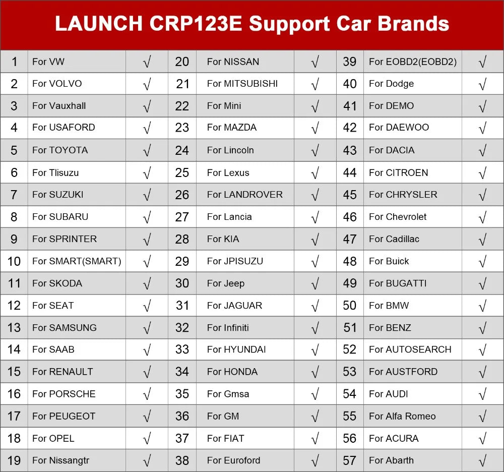 Launch X431 CRP123E